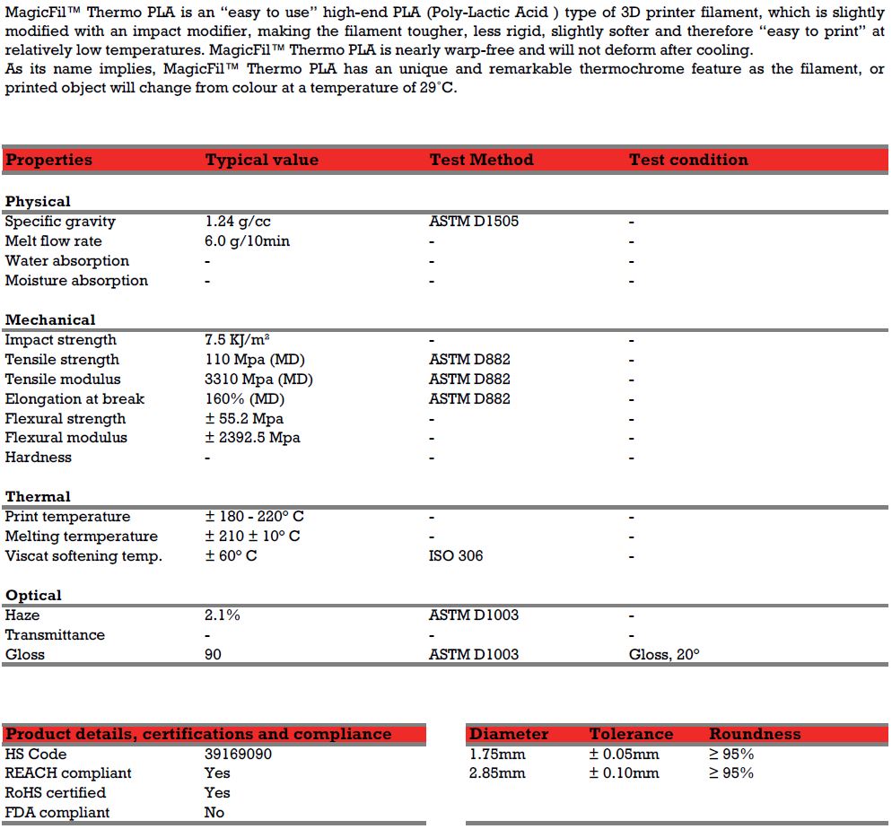 magicfill-thermo-pla.jpg